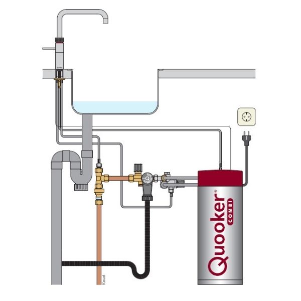 Quooker kokend water Fusion Round COMBI boiler