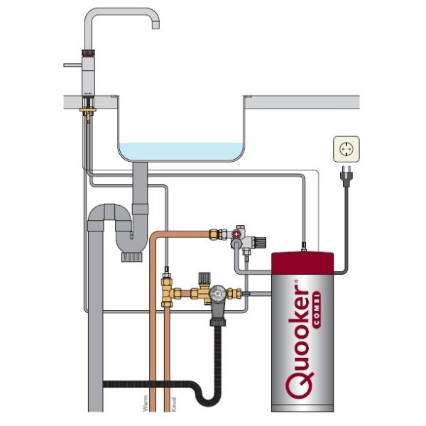 quooker-fusion-kraan-round-chroom-met-combi-plus-reservoir-2
