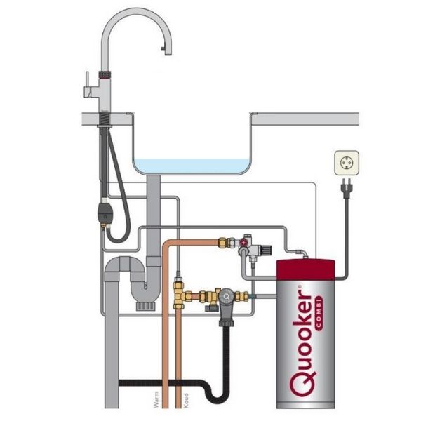 quooker-fusion-kraan-round-rvs-met-combi-plus-reservoir-tekening