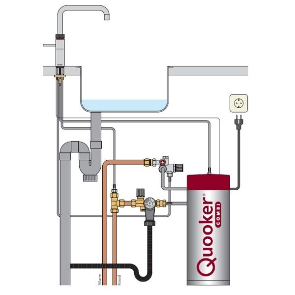Tekening van een Combi reservoir met Classic Fusion Square kraan