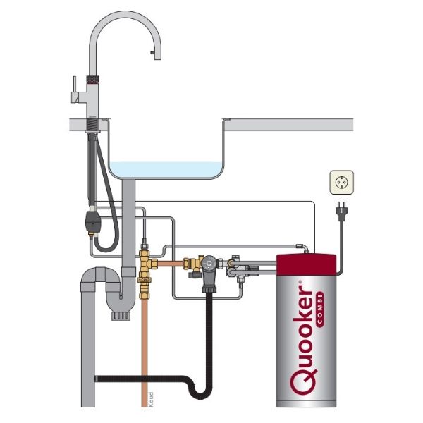 quooker-fusion-round-patina-met-combi-tekening