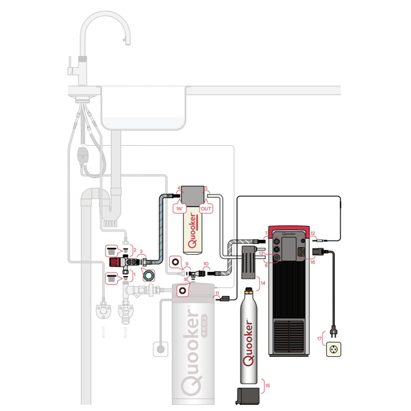 quooker-flex-chroom-met-pro3-vaq-reservoir-met-cube-tekening