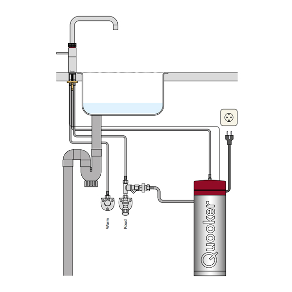 Tekening van een Pro3 reservoir met een Classic Fusion Square kraan